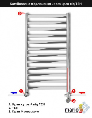 Hotel 800x530/500 Combi