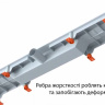 Душовий канал MCH 75 см d40 Black Edition решітка під плитку