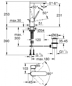 Plus Одноважільний змішувач для раковини, L-Size (23851AL3)